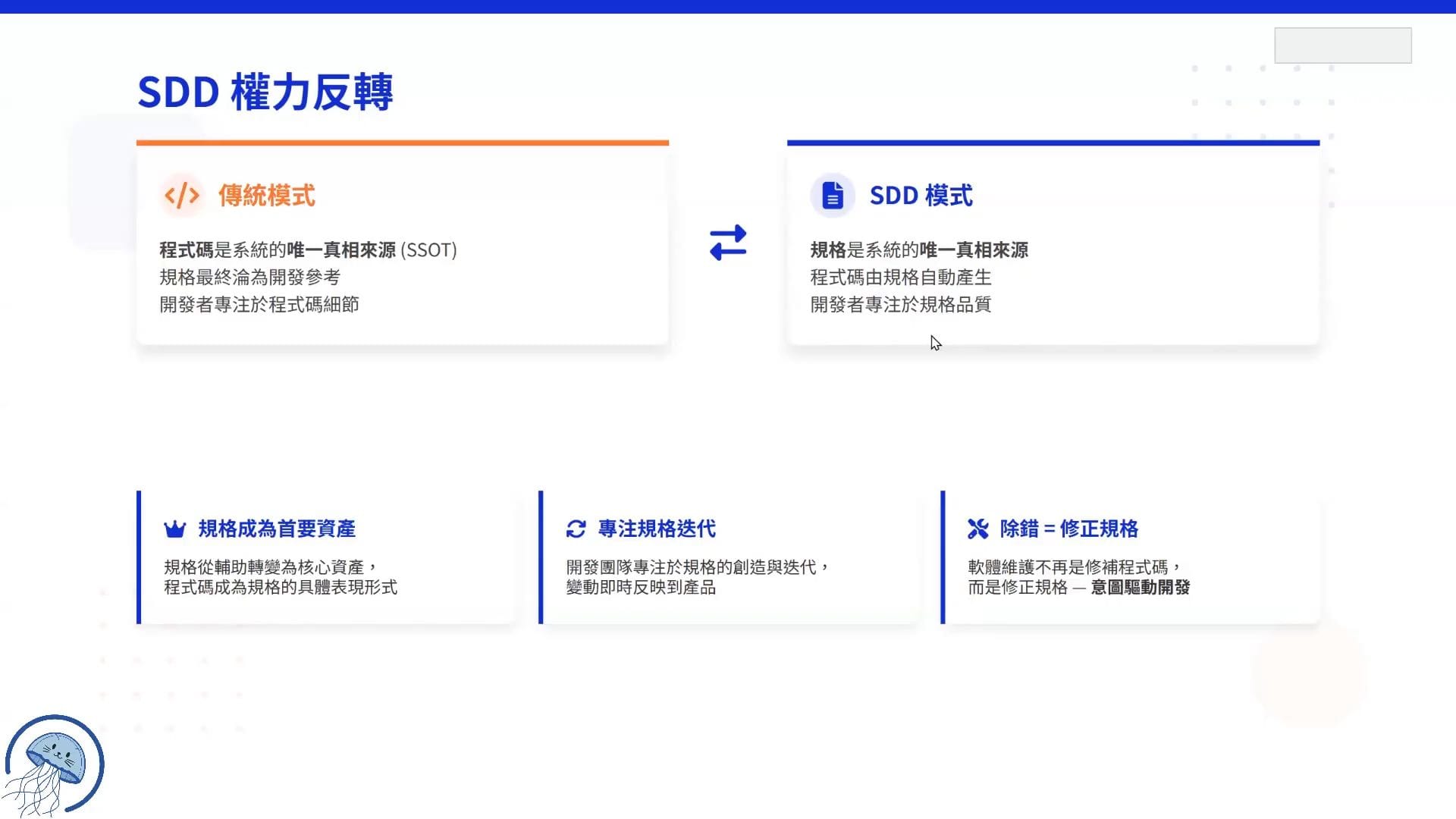 截圖 24