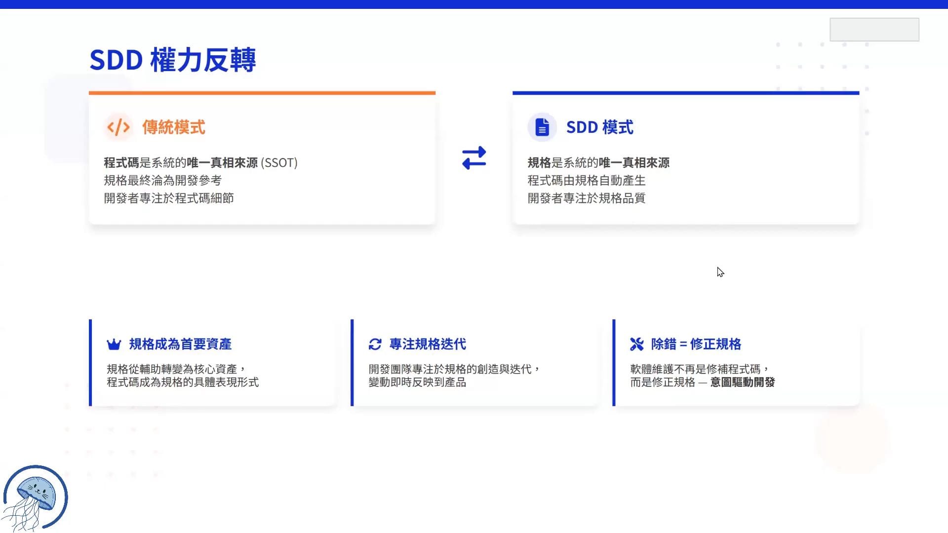 截圖 27