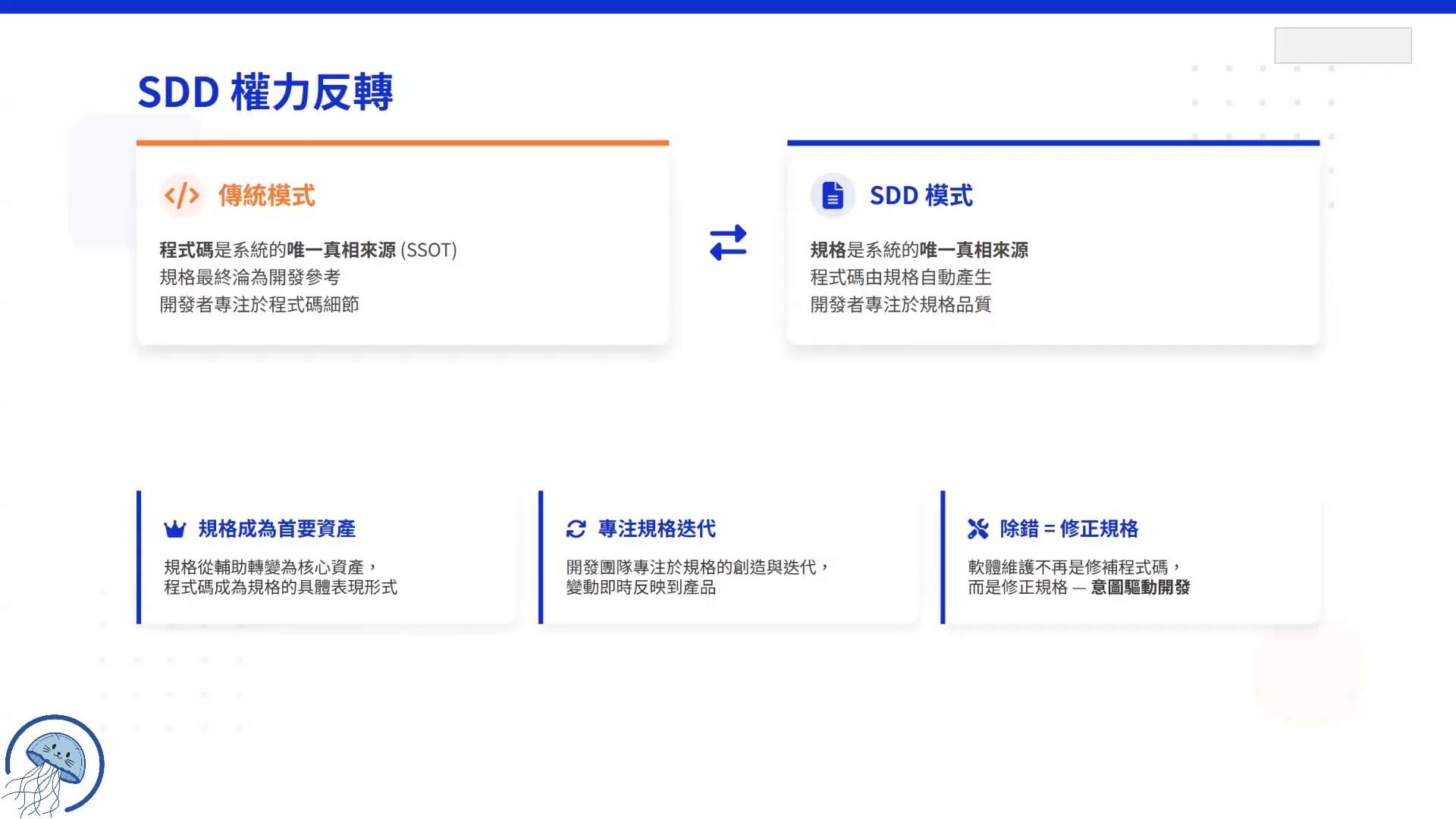 截圖 26