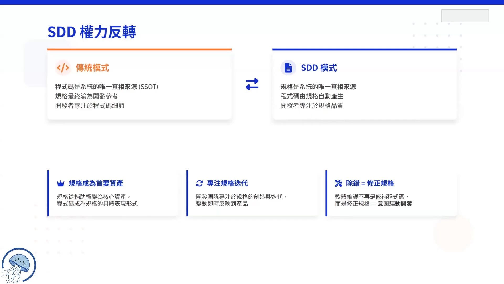截圖 25
